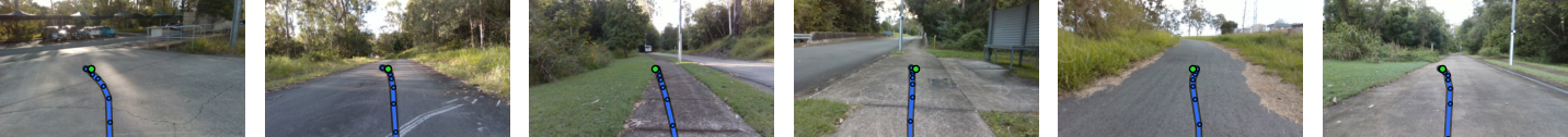 GemNav waypoint predictions drawn on six TokenWalker camera frames.