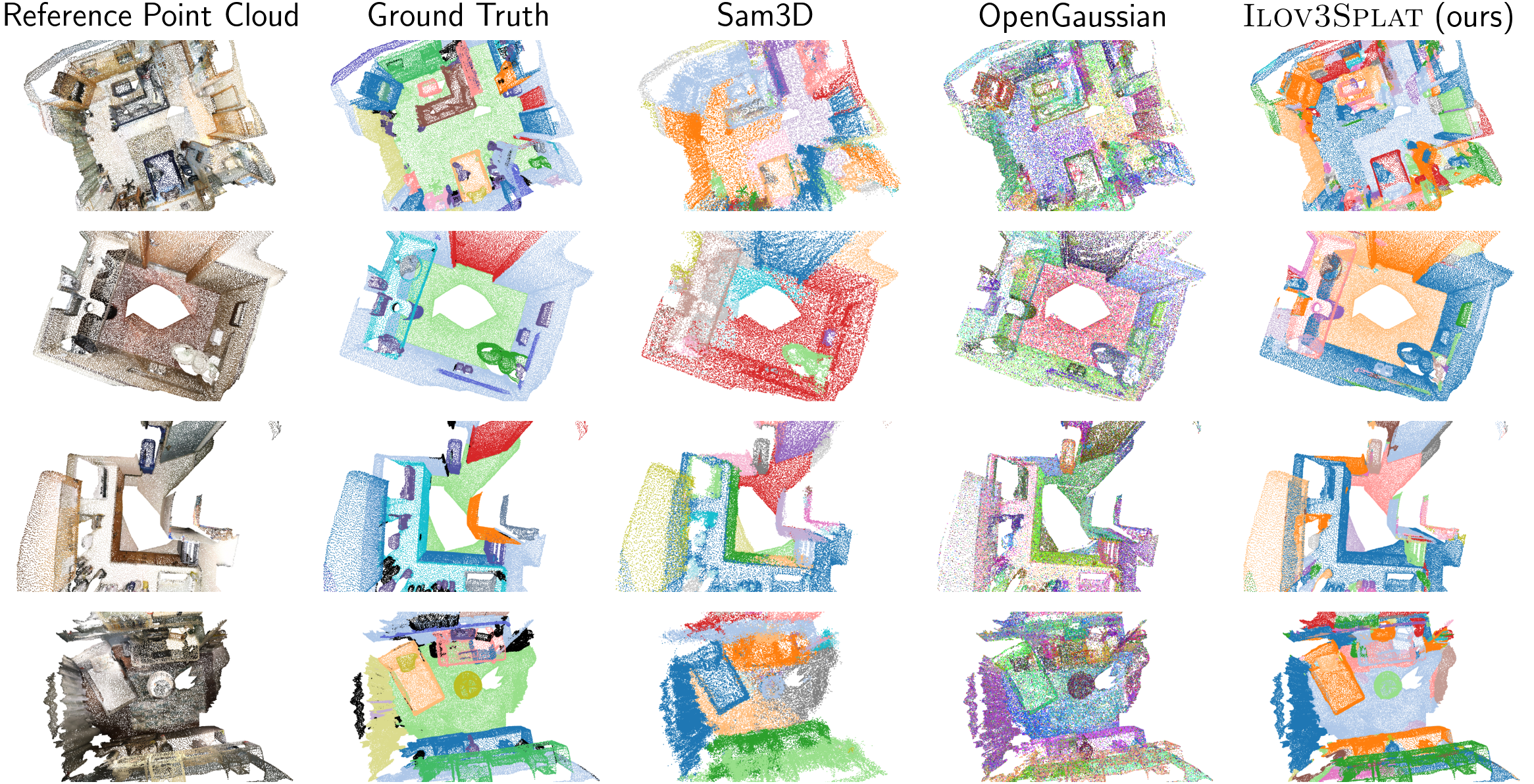 3D instance segmentation qualitative result on ScanNet