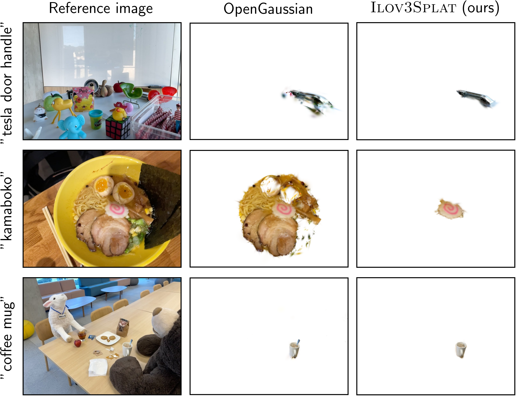 3D object selection qualitative result 2 on LERF